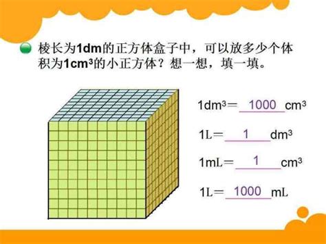 一升等于多少立方米怎么换算
