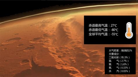 七台河seo公司都选8火星吗
