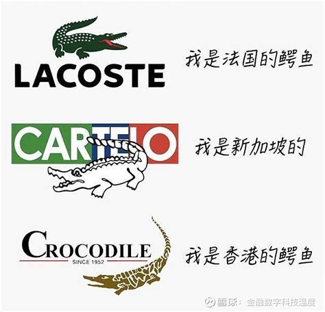 三种鳄鱼牌子logo区别