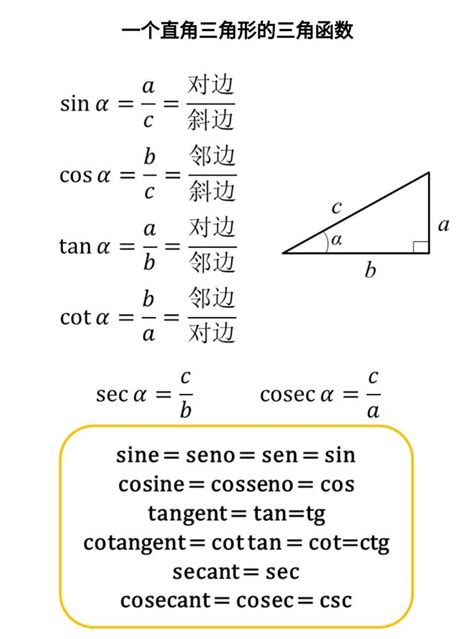 三角函数sin公式表