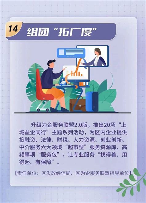 上城区企业网站优化公司