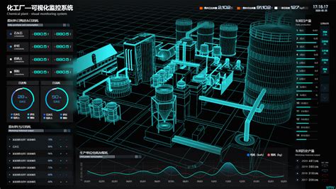 上海图形引擎三维可视化化工厂