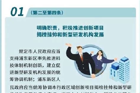 上海官方网站优化机构