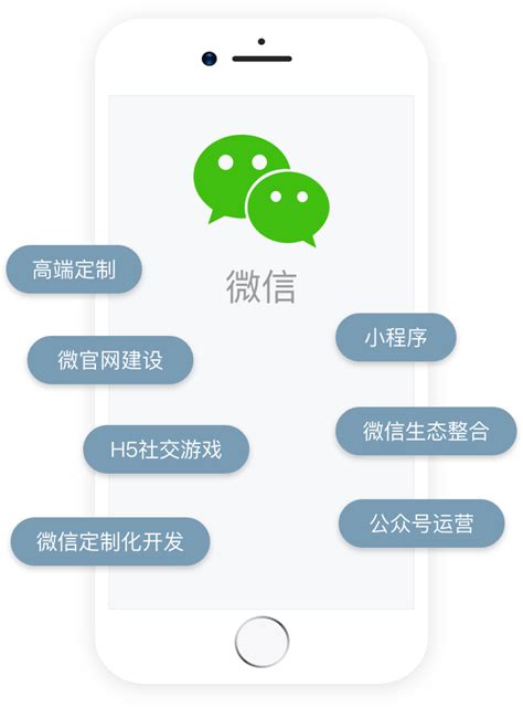 上海微信营销推广策划方案