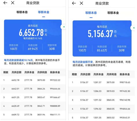 上海房贷工资流水1.25万能贷多少