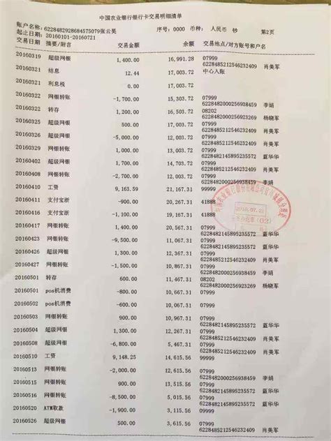 上海房贷账单