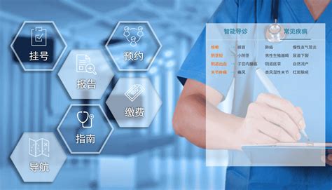 上海数字化医院日常运营系统