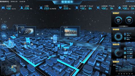 上海数字城市三维可视化化工厂