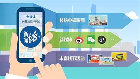 上海新闻坊app