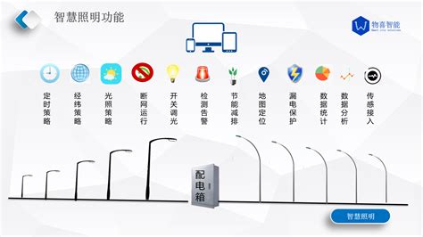 上海智能照明设计服务电话