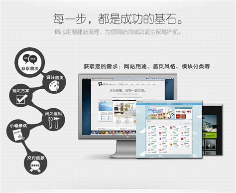 上海正规网站建设技巧