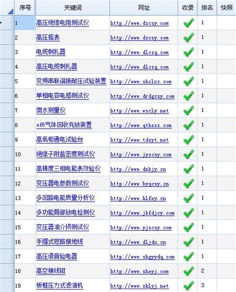 上海热门关键词排名上首页