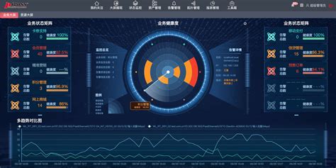 上海网站自动化运维开发