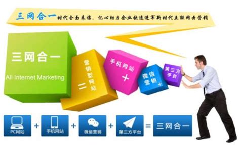 上海网站营销推广一般多少钱