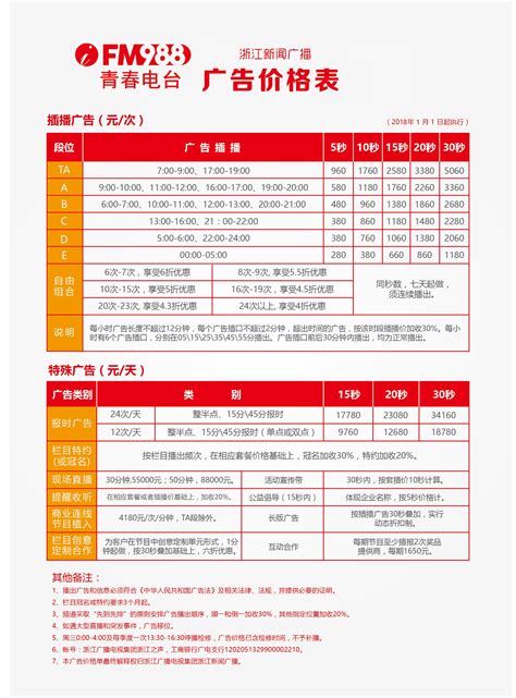 上海网络营销广告设计价目表