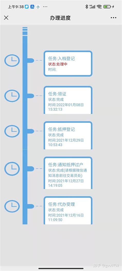 上海贷款流程查看