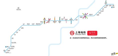 上海轨道9号线