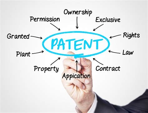 专利的推广应用是哪个部门负责