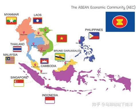 东南亚正在复制中国模式