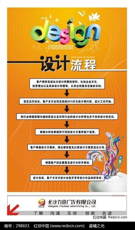 东莞网站广告设计流程