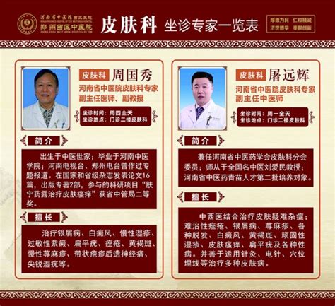 中医外科专家一览表