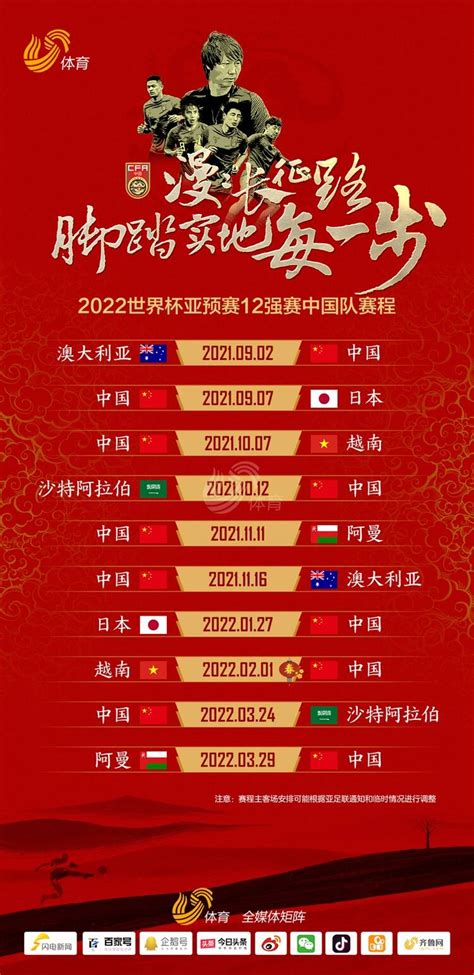 中国世界杯2022战绩表