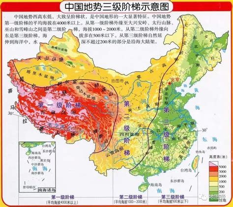 中国中低海拔有哪些省