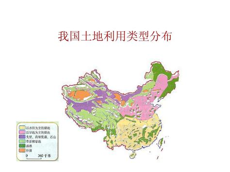 中国主要土地利用类型分布图简图