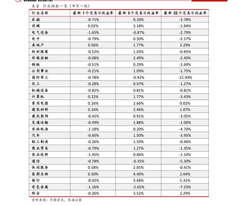 中国人民银行外汇牌价列表