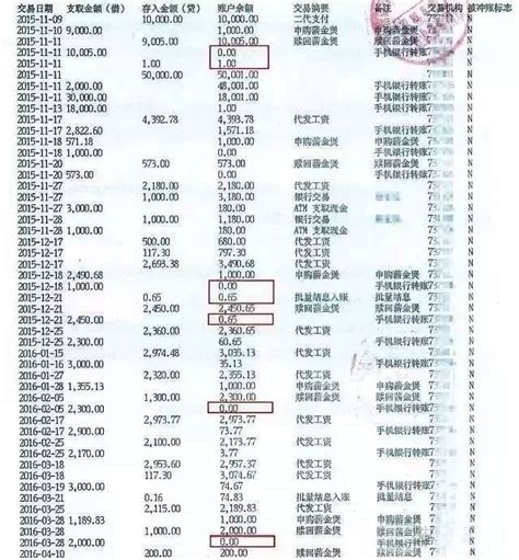 中国农业银行流水账单