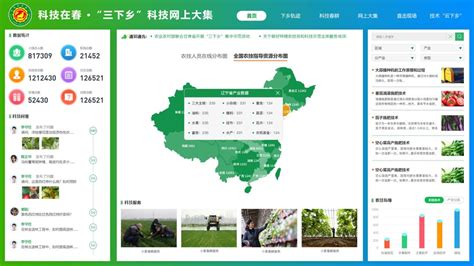 中国农技推广服务平台在哪里