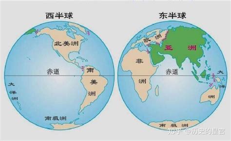 中国处于东半球还是西半球