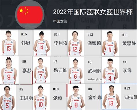 中国女排队员身高一览表2022
