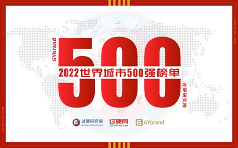 中国平安2022年世界500强排名