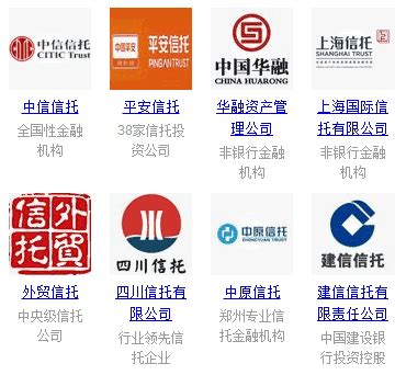中国最大的信托公司