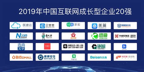 中国最强互联网公司