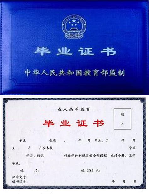 中国毕业证图片大全