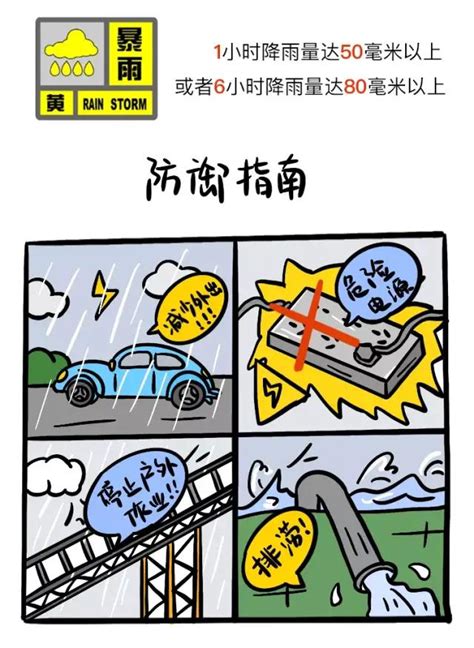 中国气象局暴雨天气避险指南