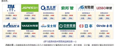 中国水管排名前十名