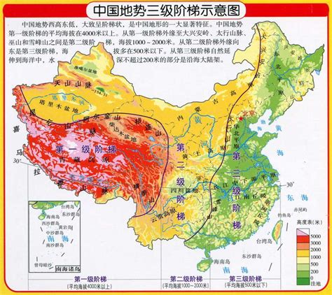 中国海拔最高的省是什么省