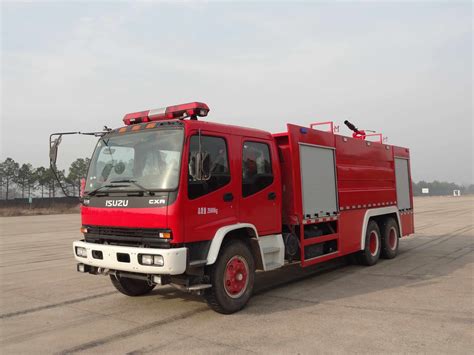 中国消防车有多少种类