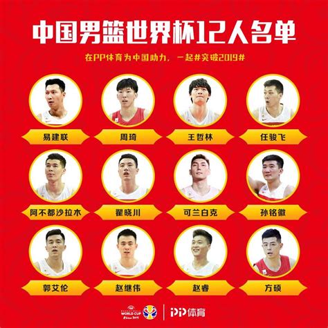 中国男篮报名表