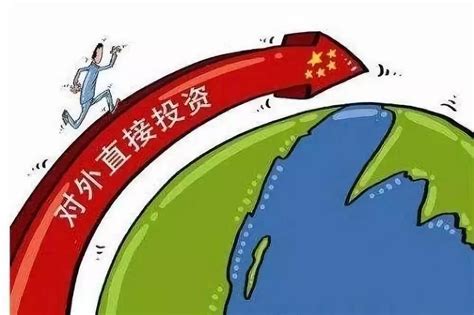 中国直接投资澳大利亚