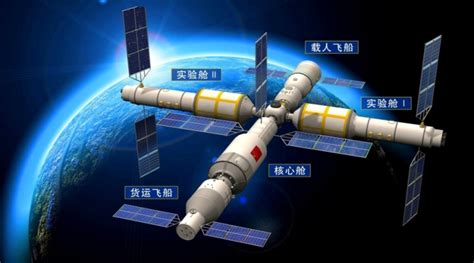 中国空间站的基本信息