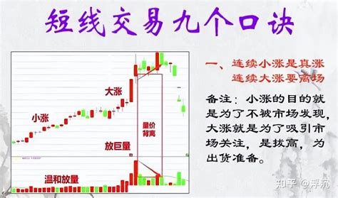 中国股市第一短线高手