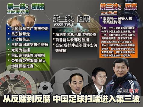 中国赌足球违法