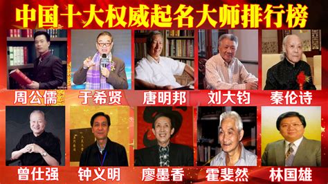 中国起名大师排名谁第一位