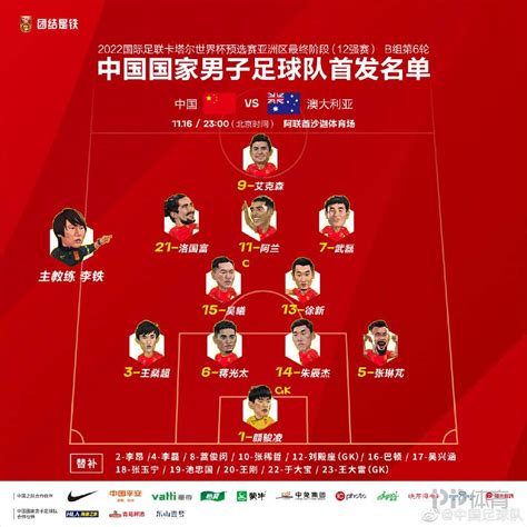中国足球最新归化名单