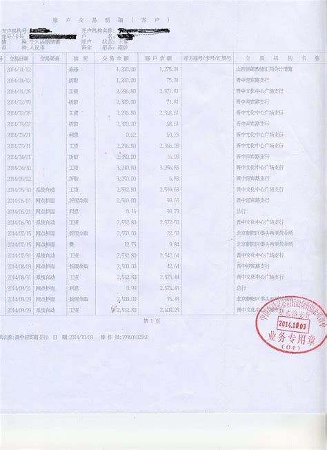 中国邮政银行纸质流水图片
