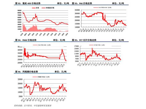 中国银行美元对人民币汇率